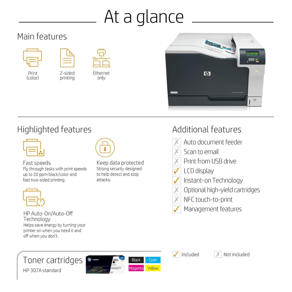 HP Stampante laser colore LaserJet Pro CP5225dn