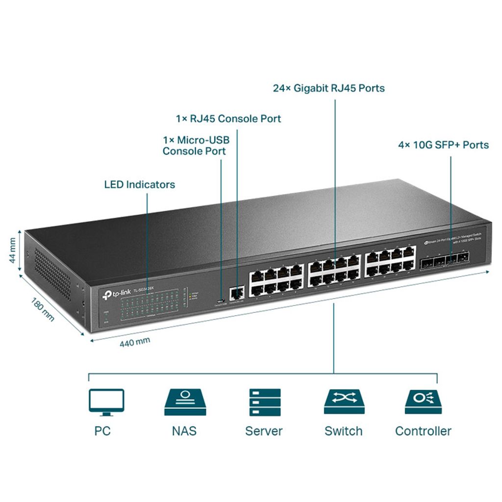 TP-LINK Interruttore di rete JetStream TL-SG3428X