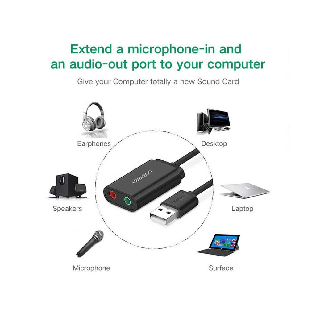 UGREEN Adattatore audio USB 2.0 a 3.5mm 