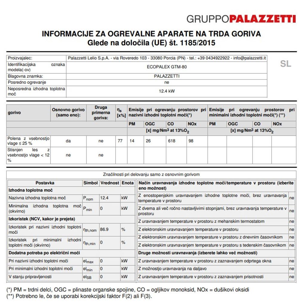 PALAZZETTI cartuccia di camino su Ecopalex GTM80 12 kW