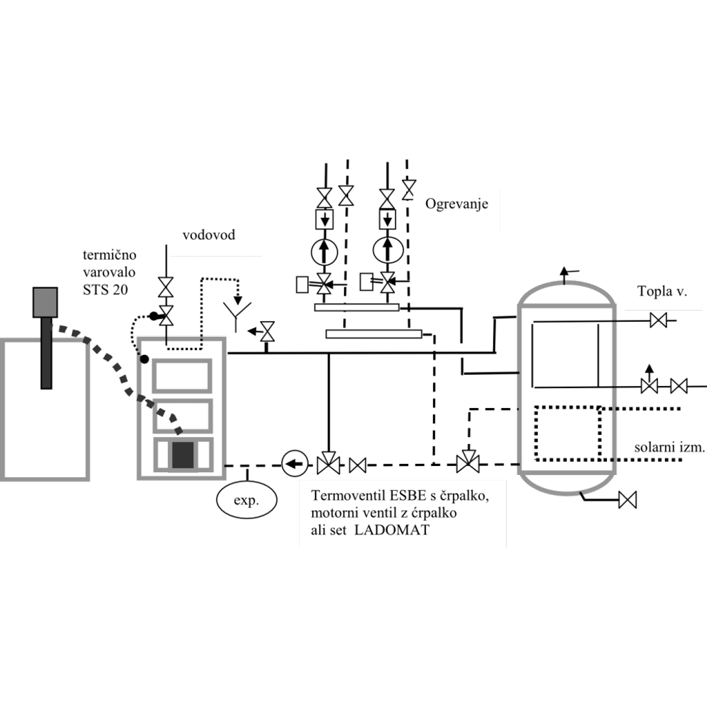 ATMOS Caldaia a gas combinata DC 25 SP — betulla