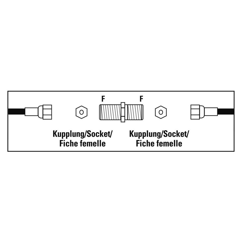 HAMA Adattatore per ricevitore satellitare, F-tip - F-tip