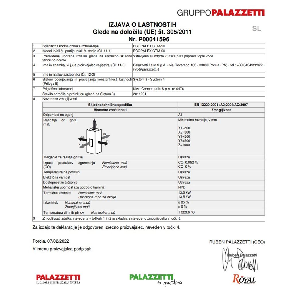 PALAZZETTI cartuccia a camino su Ecopalex GTM90 13.5 kW