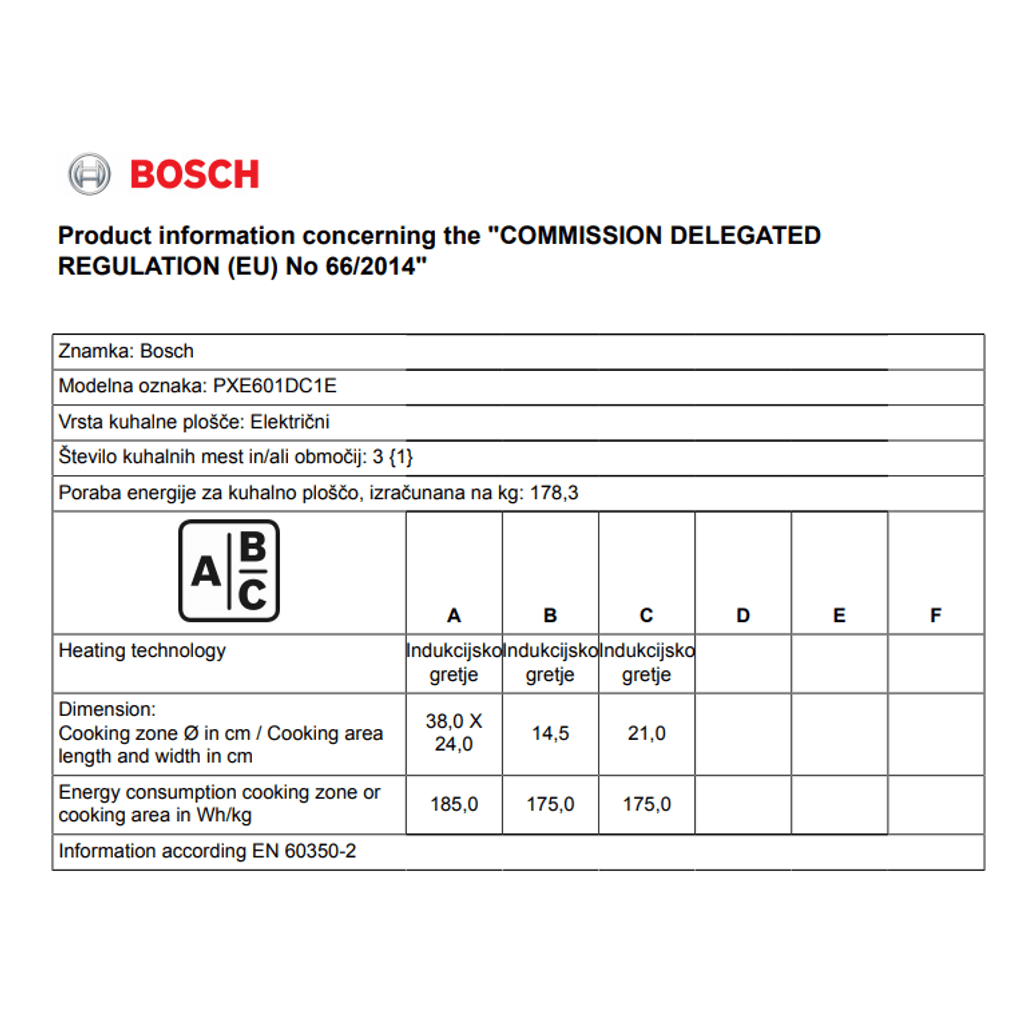 BOSCH Piano di induzione PXE601DC1E