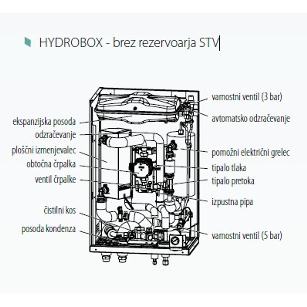 MITSUBISHI Pompa di calore autoportante per riscaldamento e raffreddamento ECODAN PUZ-SWM140YAA+ERST30D-YM9ED con serbatoio inox CYLINDER 14 kW 