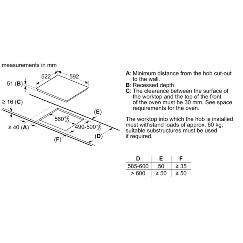 BOSCH Piano di induzione PUE611BB5D 