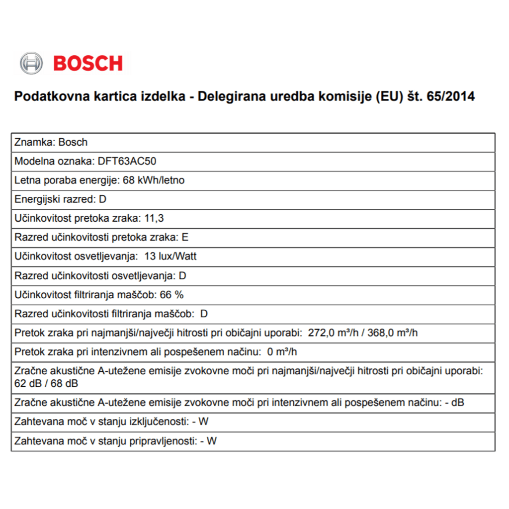 BOSCH Estratto di cappa da cucina DFT63AC50