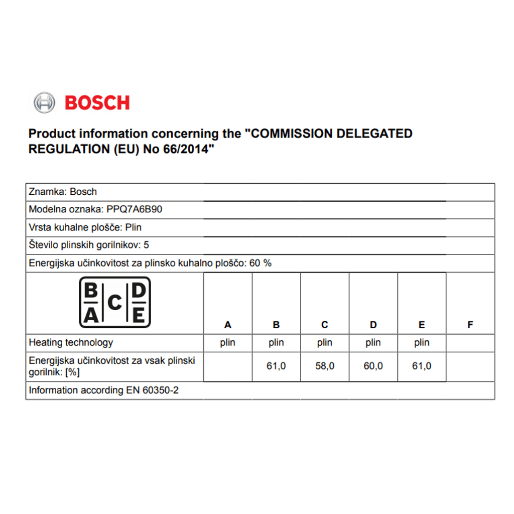 BOSCH Hob gas PPQ7A6B90