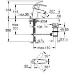 GROHE Rubinetto a mano singola per lavabo EUROSMART con piano sifone (33265002)