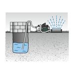 METABO pompa di flusso del giardino P 2000 G (600962000)