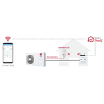 LG Modulo WiFi (PWFMDD200)