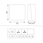 SELTRON GWD3E, interfaccia di comunicazione Ethernet