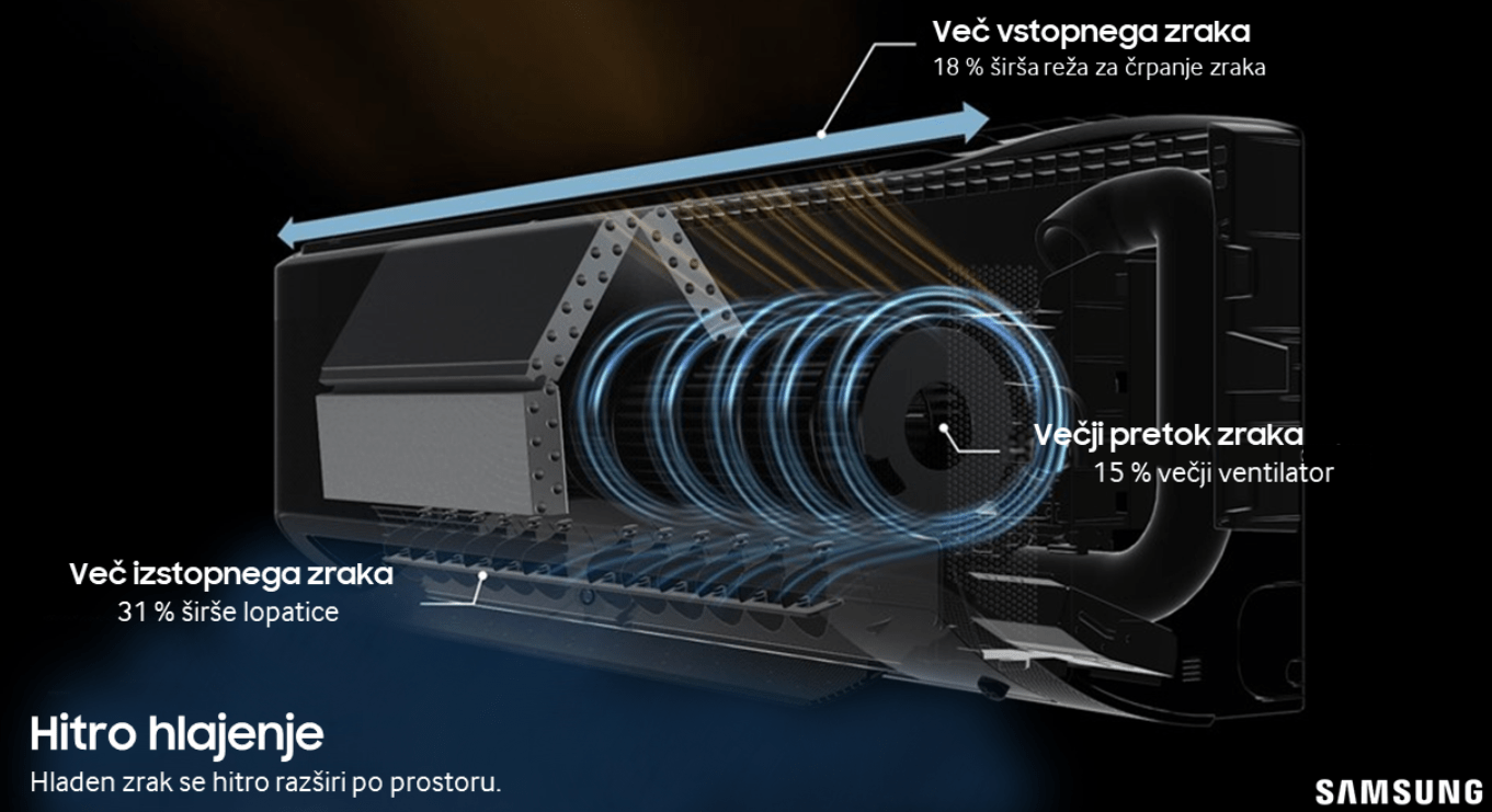 Fast_Cooling