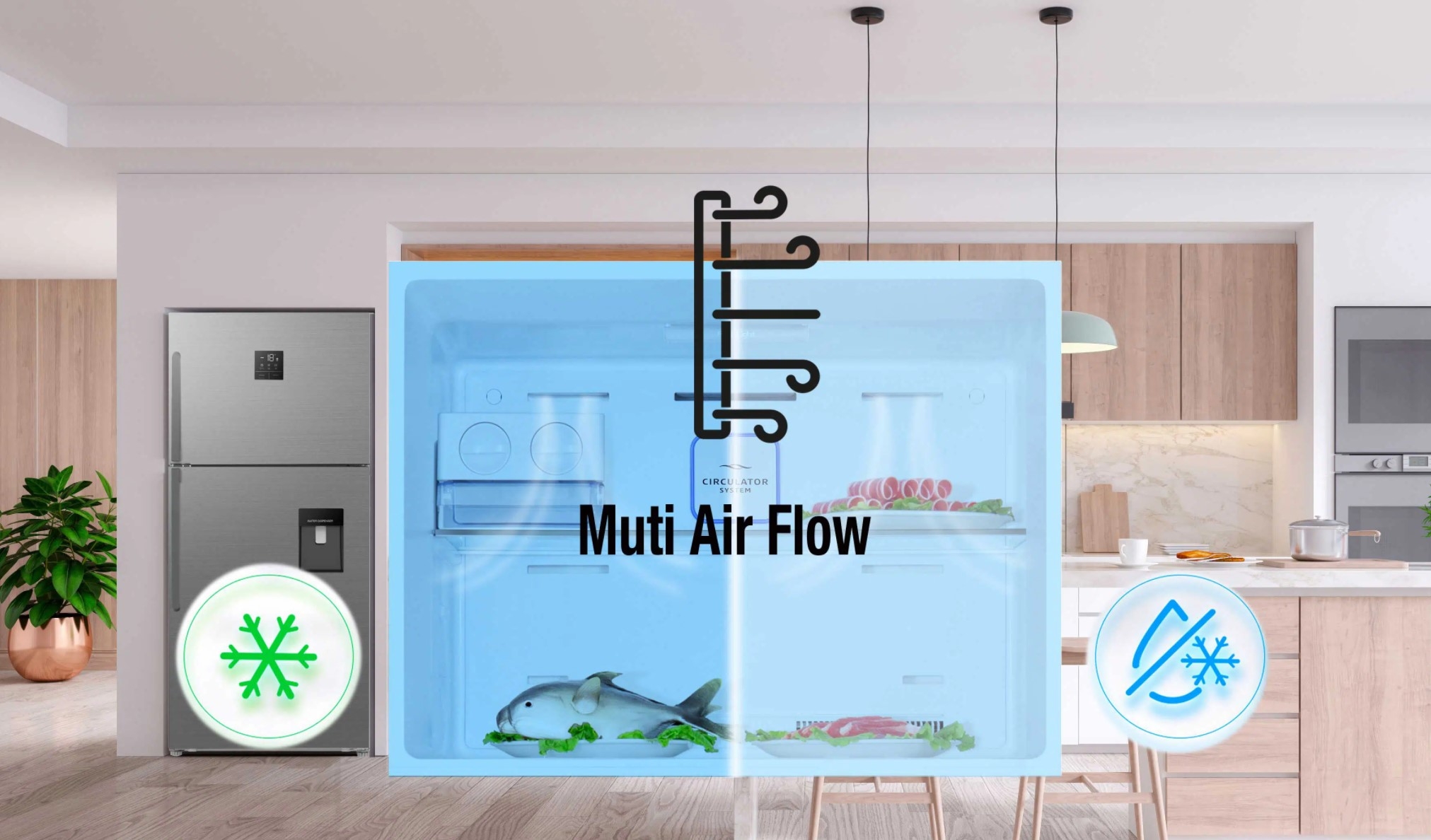 MultiAirFlow